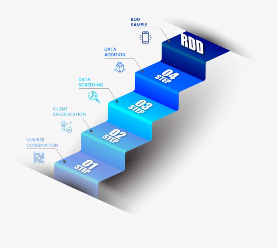 Diagram, Transparent Clipart