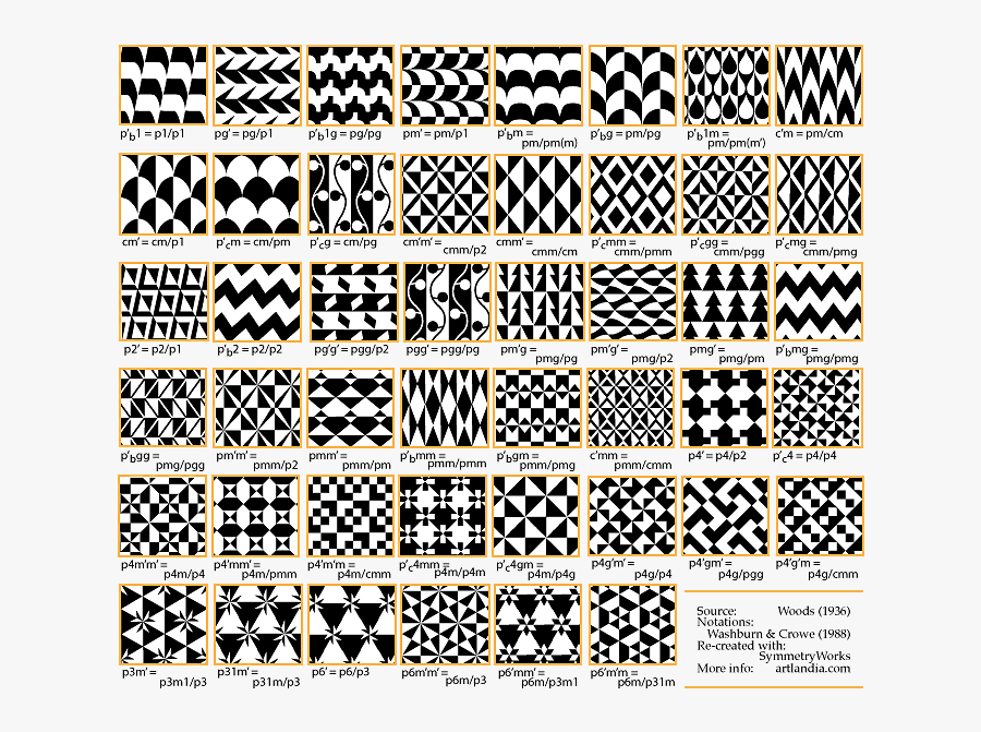 Clip Art Henry John Woods Patterns - Pattern, Transparent Clipart
