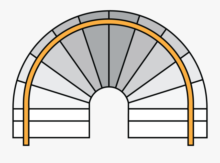 Transparent Spiral Staircase Clipart - Model Of Organizational Justice, Transparent Clipart