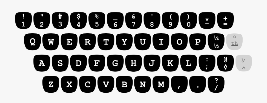 Transparent Typewriter Png - Qwerty Keyboard Layout Typewriter, Transparent Clipart