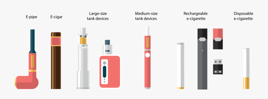 E Cig Clip Art , Png Download - Usb Flash Drive, Transparent Clipart