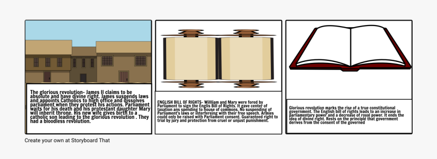 C Storyboard By Frgvfdeddfcbhygvfr - Poster, Transparent Clipart