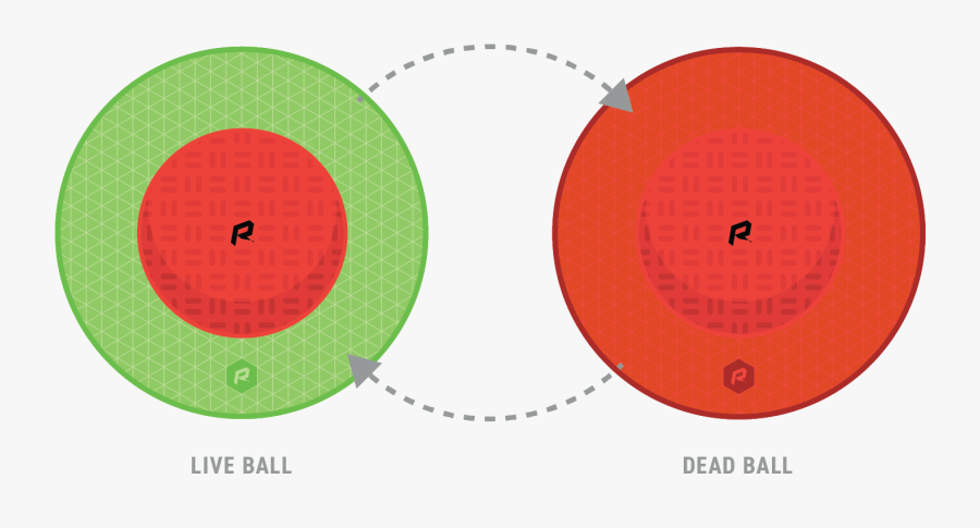 Live Kickball Vs - Pecorino Toscano Dop, Transparent Clipart