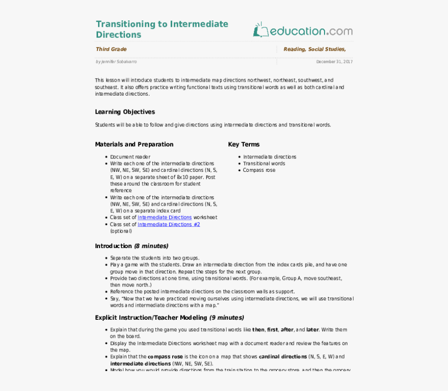 Cardinal Points Png - Lesson Plan On Life Cycle Of Butterfly, Transparent Clipart