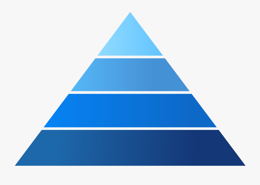 Pyramid Clipart At Getdrawings - Level 6 Of Evidence Hierarchy , Free