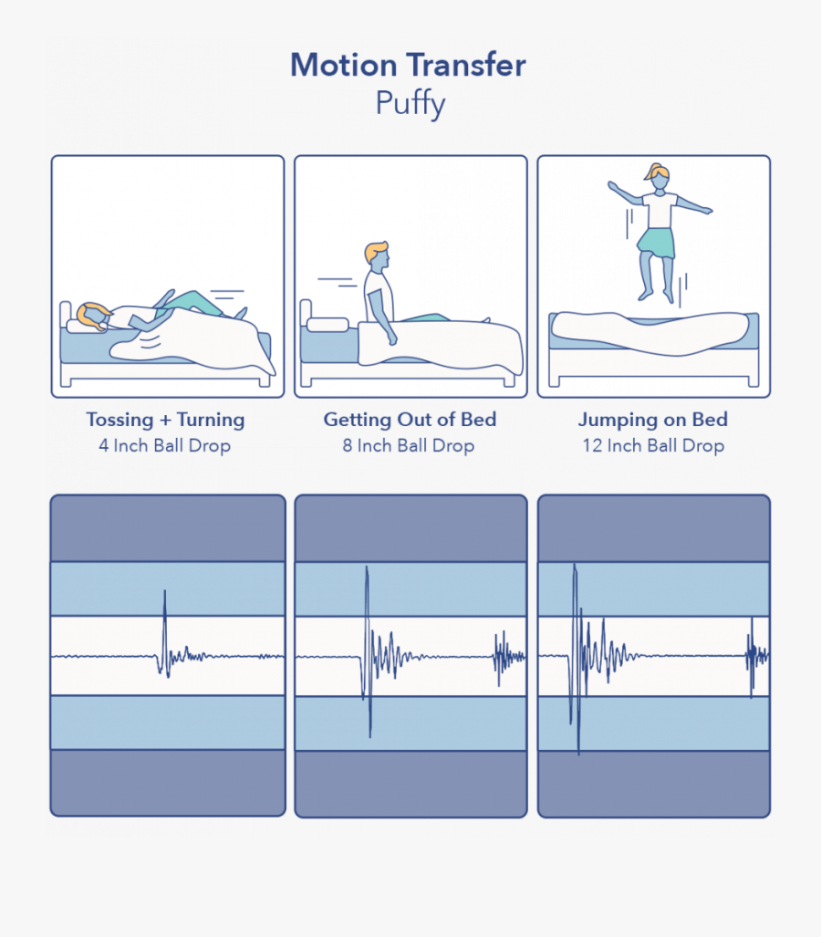 Diagram, Transparent Clipart