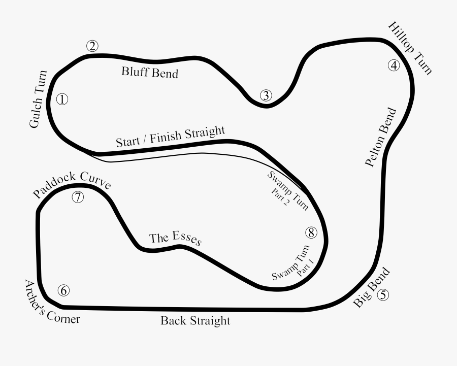 Racing Track, Transparent Clipart