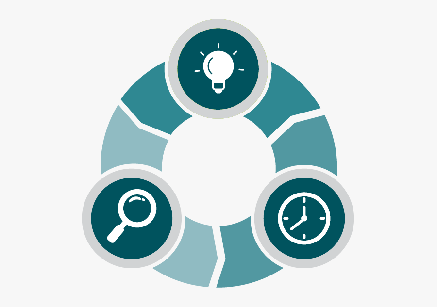 Anjakan Ke 9 Pppm, Transparent Clipart