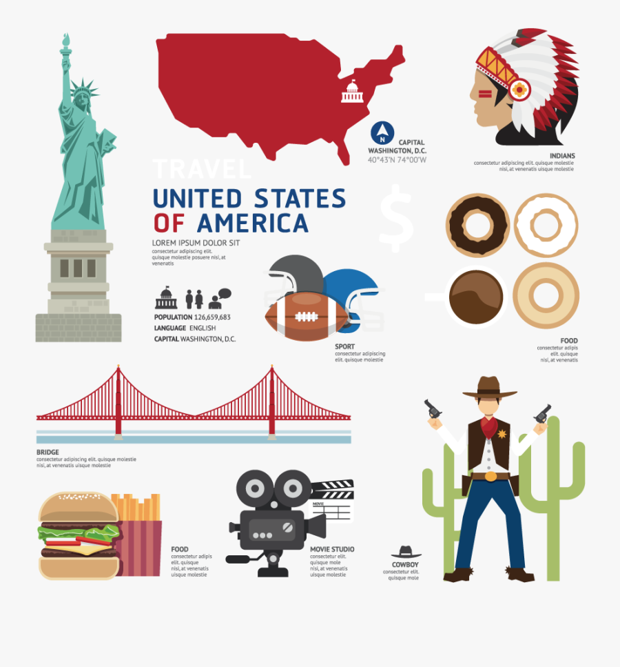 America Map Statue Of Liberty Indians Rugby Golden - Usa Icon Vector, Transparent Clipart