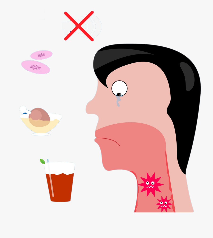 Transparent Common Cold Clipart - Sore Throat, Transparent Clipart