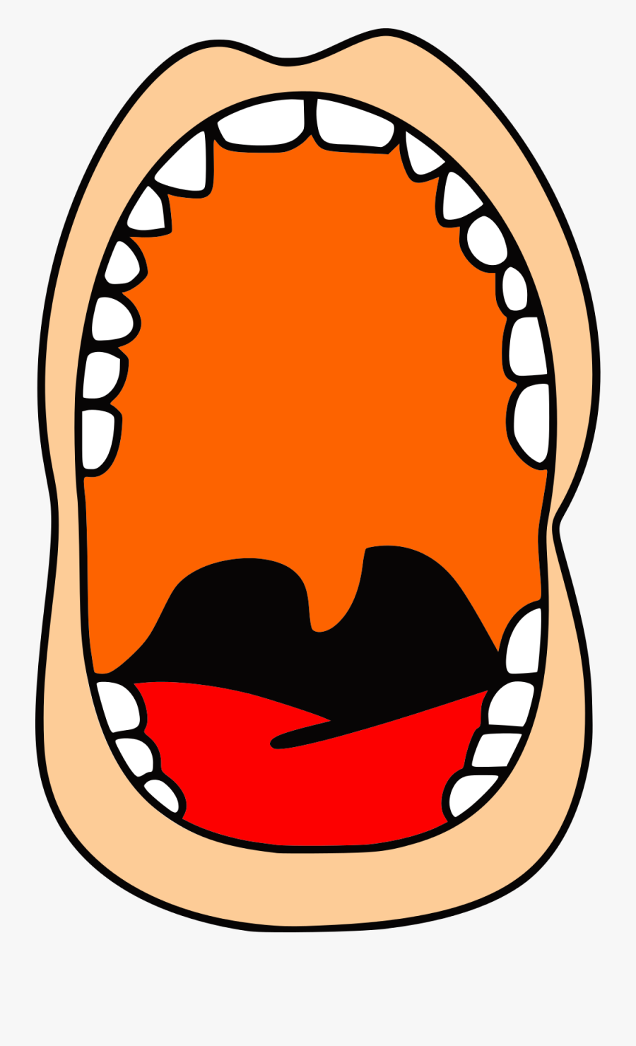Pharyngeal Flap Surgery Clipart , Png Download - Pharyngeal Flap Surgery, Transparent Clipart