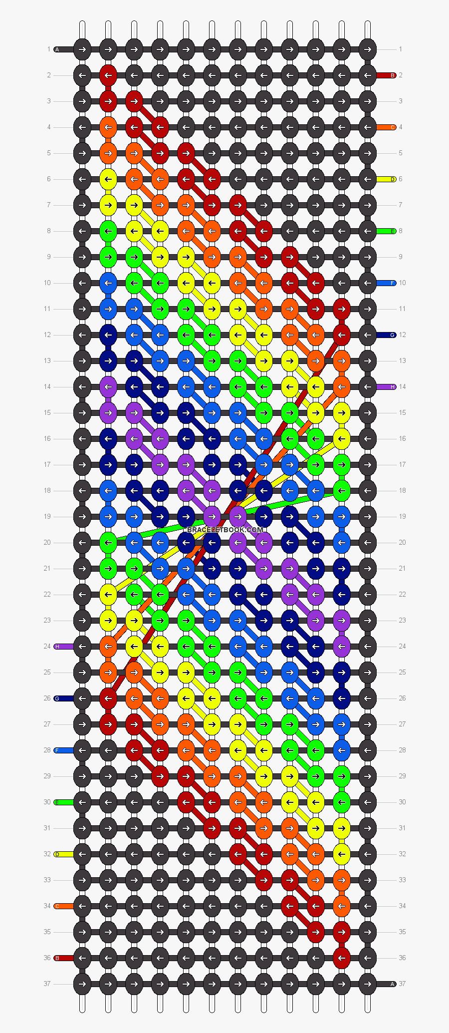 Transparent Friendship Bracelet Clipart - Fruit Friendship Bracelet Pattern, Transparent Clipart