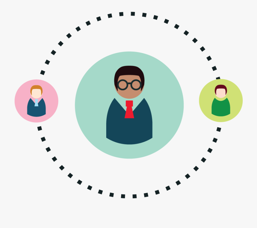 Office Of Equity And - Message Of Self Pity, Transparent Clipart