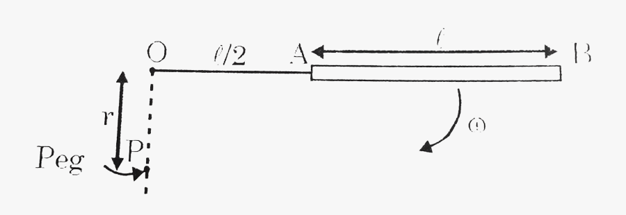 Diagram, Transparent Clipart