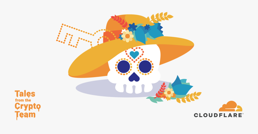 Delegated Credentials, Transparent Clipart