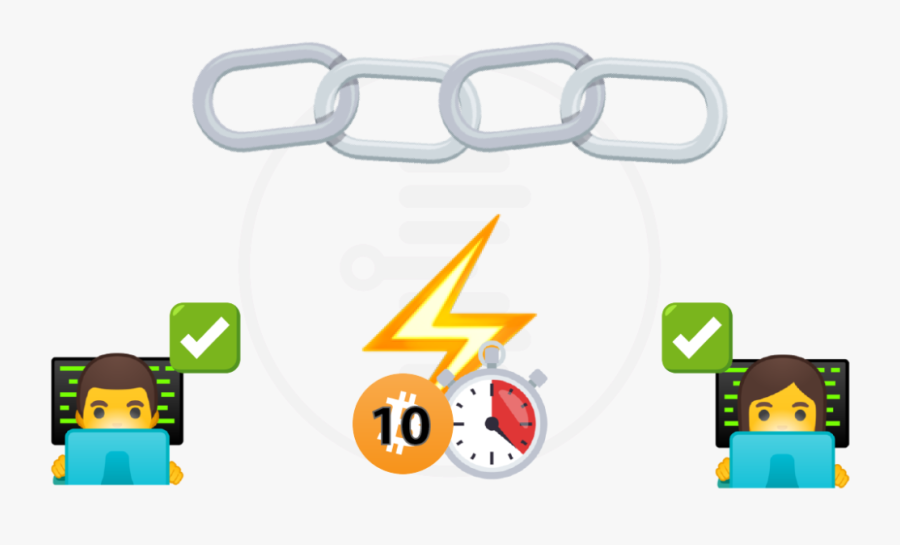 Signed Transactions Waiting - Financial Transaction, Transparent Clipart