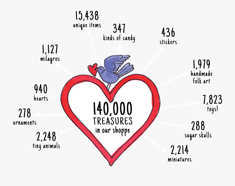 Heart, Transparent Clipart