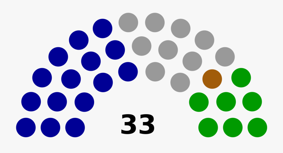Party Breakdown Of The Wisconsin Senate Clipart , Png - Party Breakdown Wisconsin Senate, Transparent Clipart