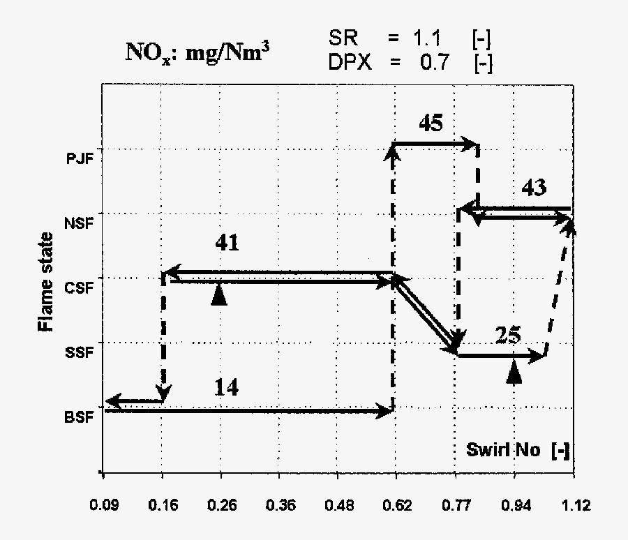 Diagram, Transparent Clipart