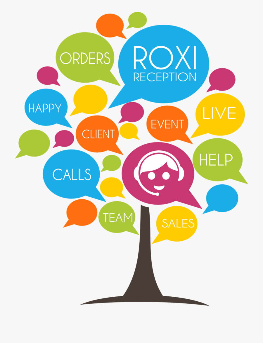 Faqs Roxi Receptionists Virtual - Speech Language Clipart, Transparent Clipart