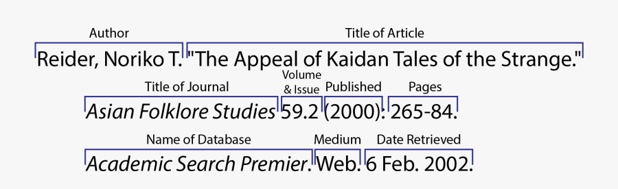 Mla Online Full-text Article, Retrieved From An Online - Mla Database Citation, Transparent Clipart