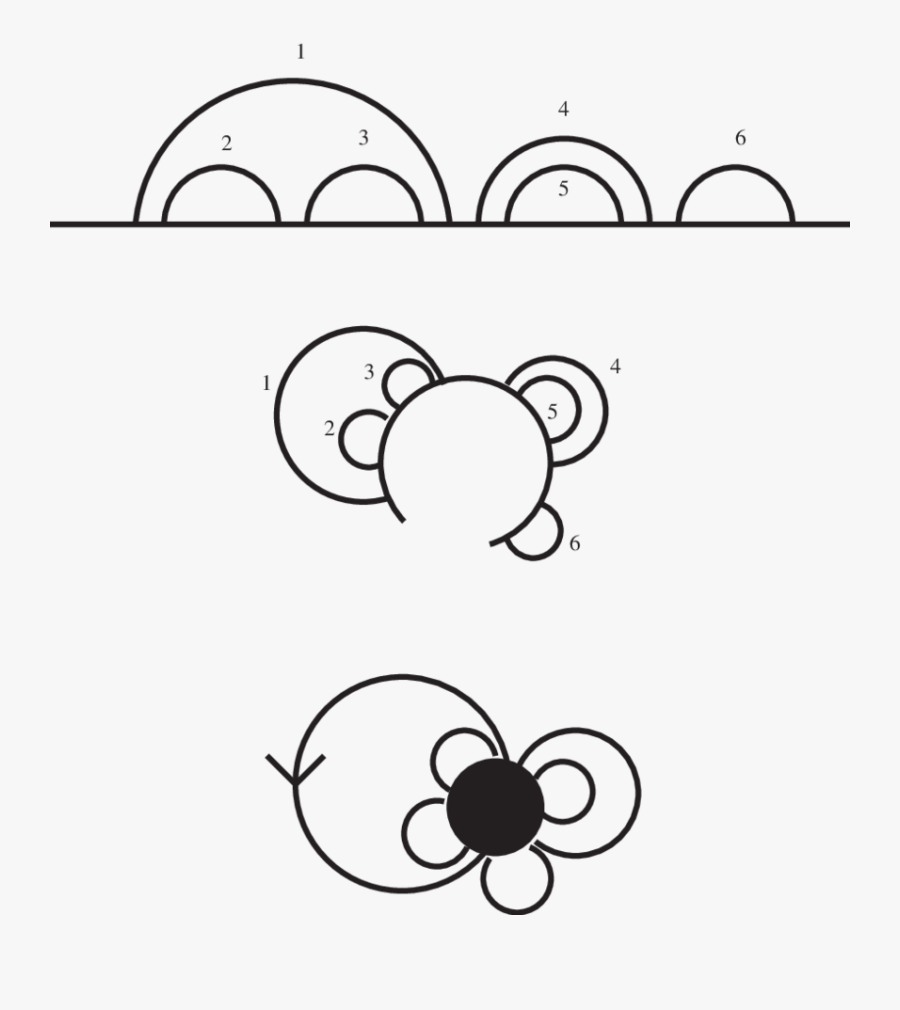 An Illustration Of The Straightforward Bijection Between - Mundial Del Sindrome De Down, Transparent Clipart