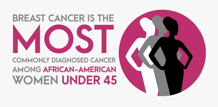 Breast Cancer Quotes Png - Graphic Design, Transparent Clipart