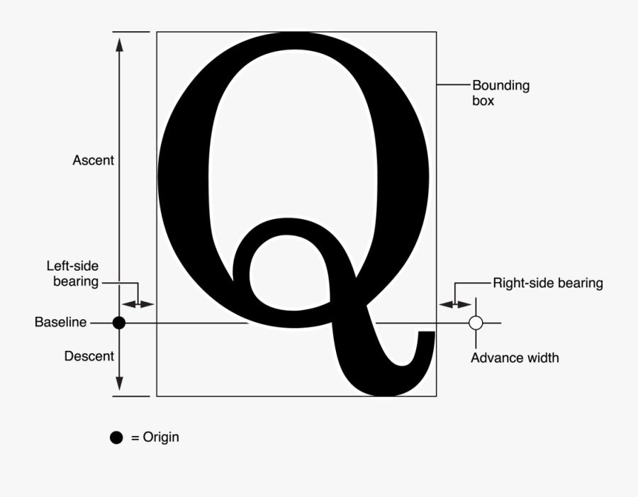 Drawn Apple Line Weight - Character Baseline, Transparent Clipart