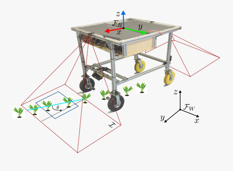 Table, Transparent Clipart