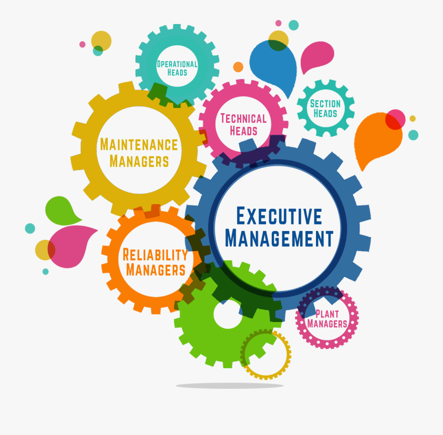 Iece International Engineering Conference - Dancing Shiva, Transparent Clipart