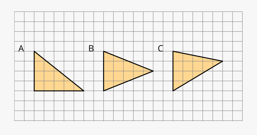 Three Triangles Labeled A, B, And C - Triangle, Transparent Clipart