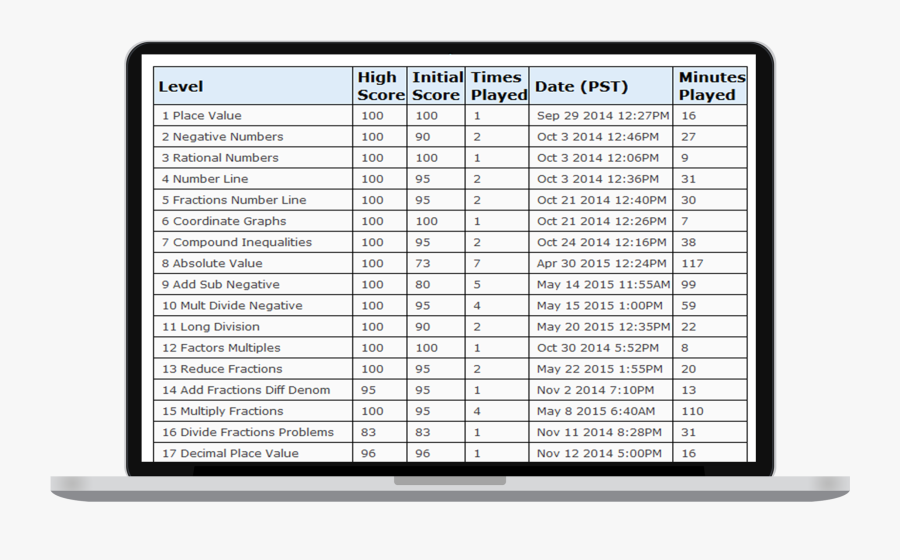 Display Device, Transparent Clipart