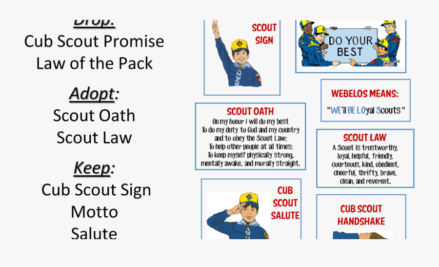 Printable Cub Scout Law And Oath, Transparent Clipart