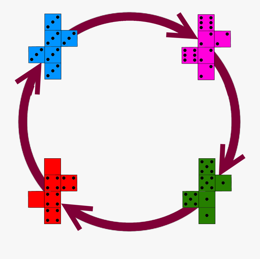 Efron Dice Clipart , Png Download, Transparent Clipart