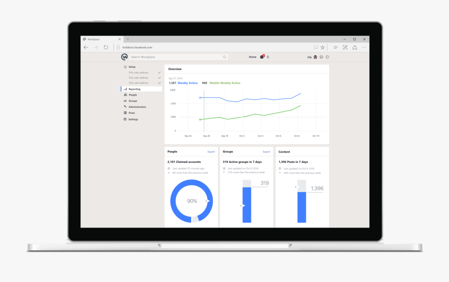 Workplace By Facebook Analytics, Transparent Clipart