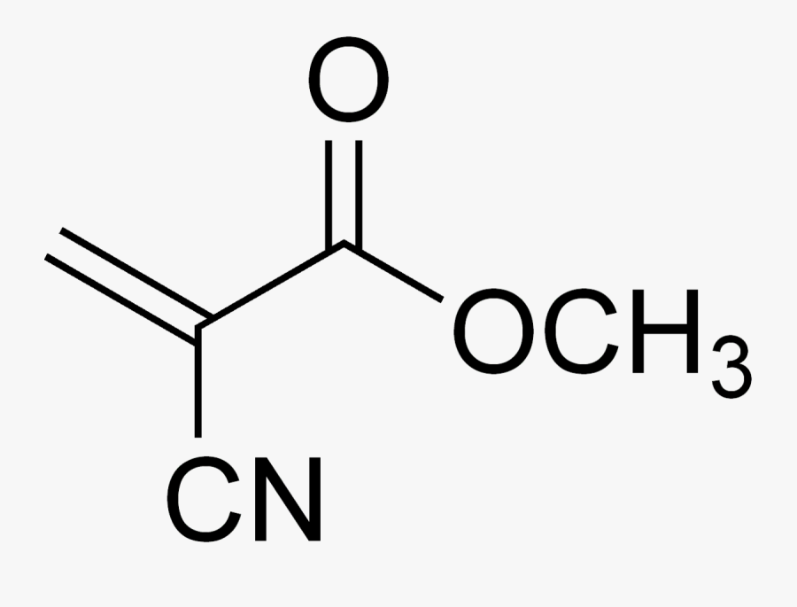 Shears Drawing Glue Stick - Methyl Cyanoacrylate, Transparent Clipart