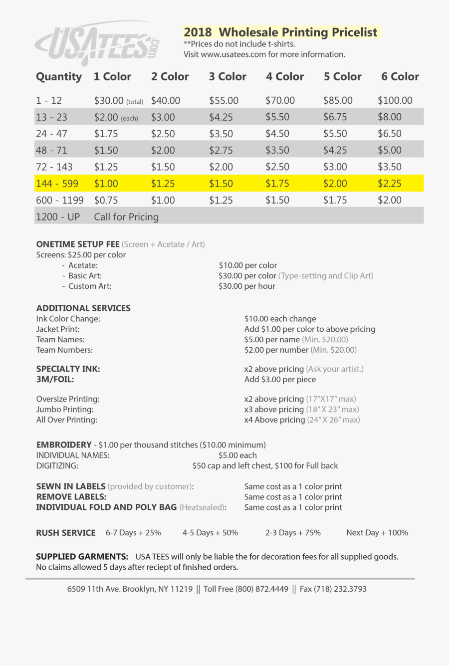 Clip Art Price List Usa Tees - Embroidery Price List 2018, Transparent Clipart