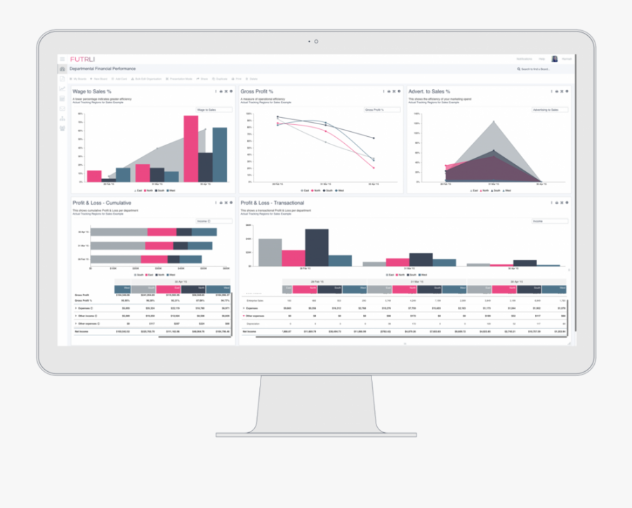 Business Background Text - Futrli Reporting, Transparent Clipart