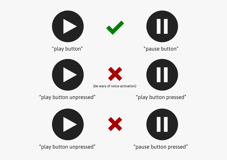 Pause And Play Button , Transparent Cartoons - Play Button And Pause Button, Transparent Clipart