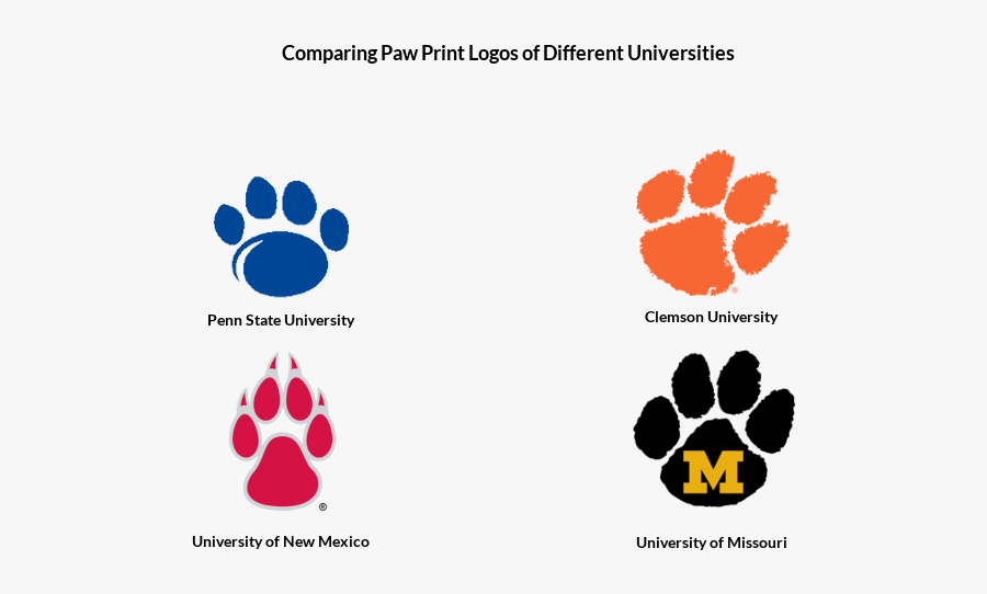 Red Paw Logo Brand, Transparent Clipart