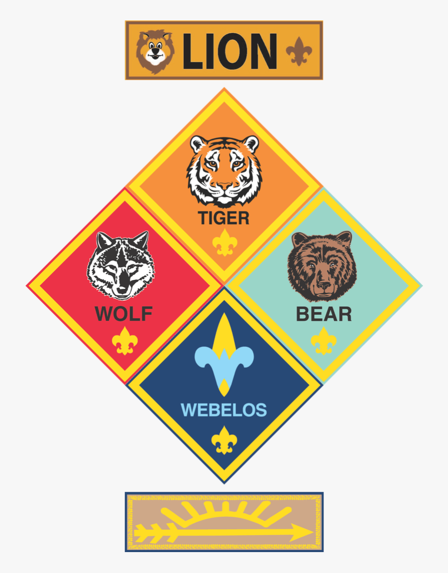 Cub Scout Badges, Transparent Clipart