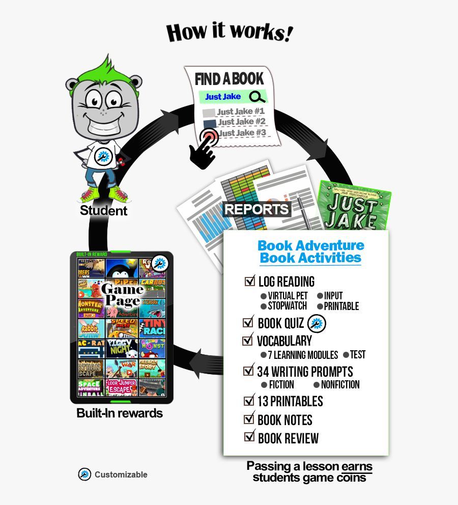 Classroom Spelling, Transparent Clipart