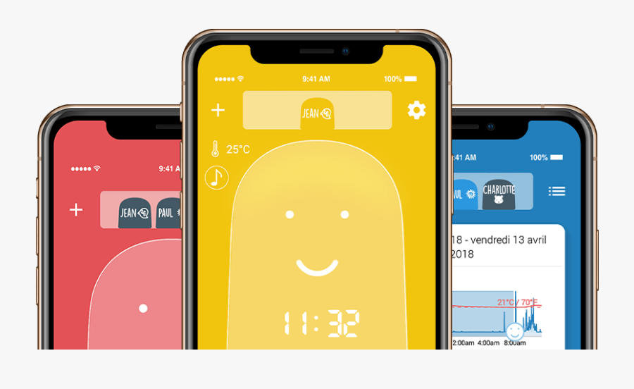 Iphone, Transparent Clipart
