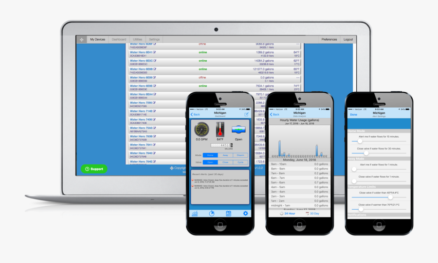 Automatic Water Shut Off Valve & Water Monitoring System - Auto Water Shut Off Valve With App, Transparent Clipart