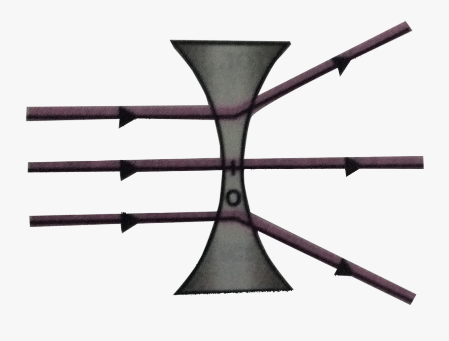 Symmetry, Transparent Clipart