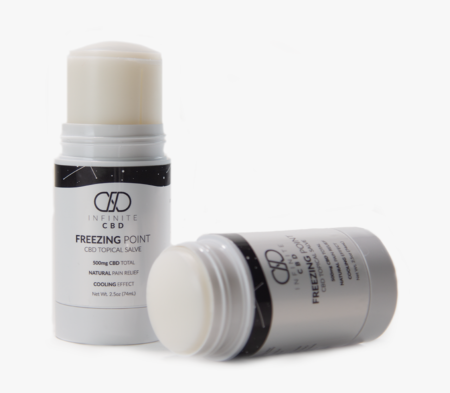 Transparent Freezing Png - Freezing, Transparent Clipart