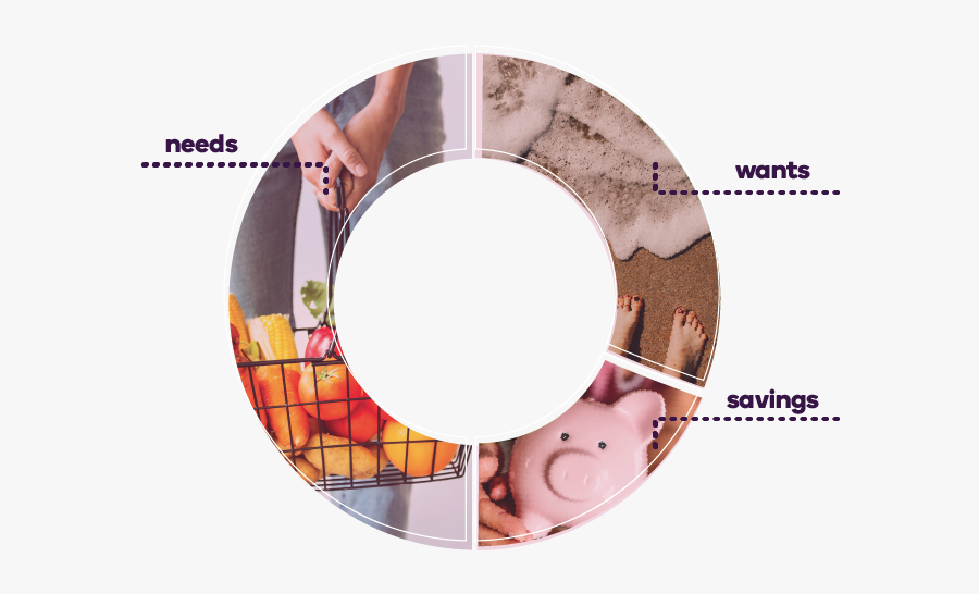 Circle, Transparent Clipart