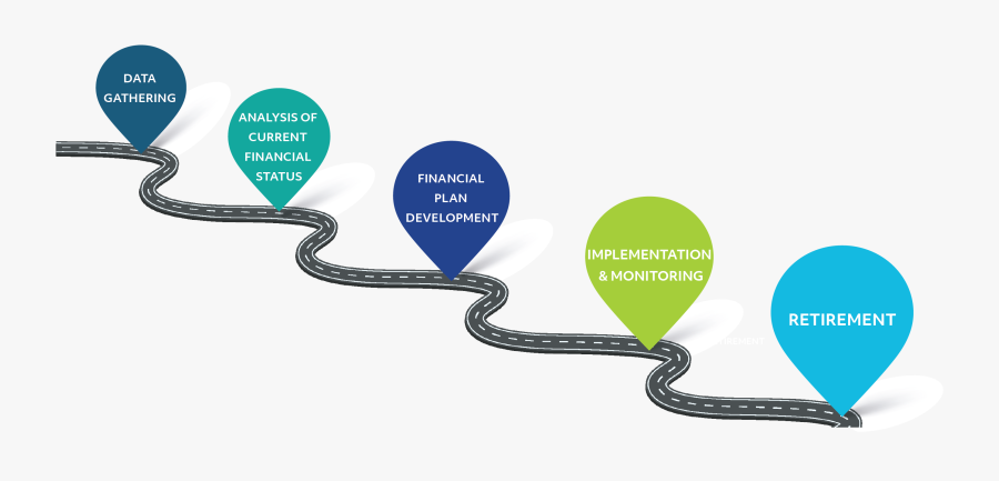 Clip Art Retirement Mcf - Retirement Scenario Planning, Transparent Clipart