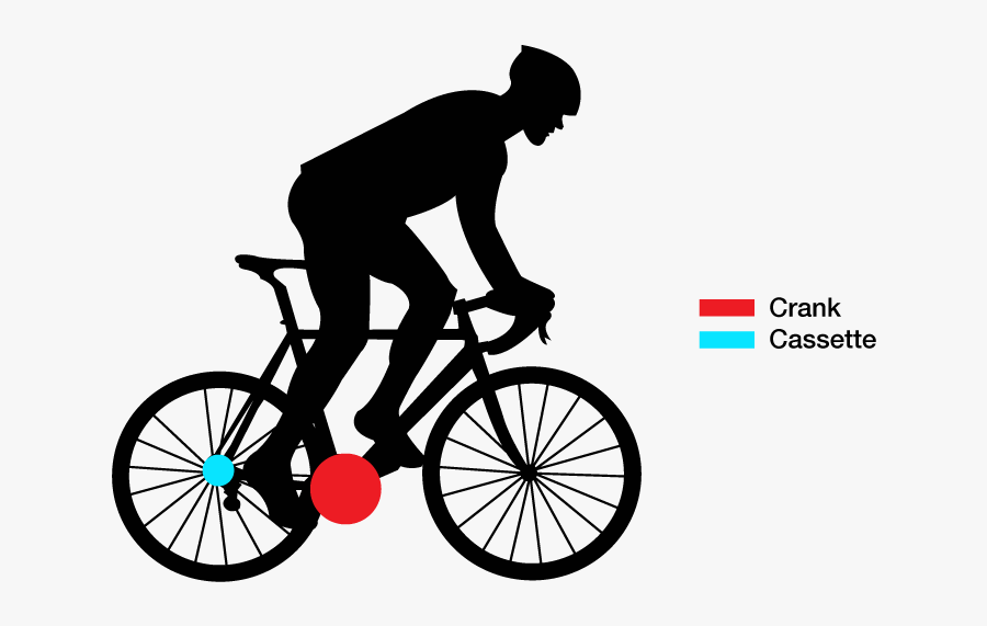 Analyzing Cycling Gear Use - Trek Emonda Alr 6 2017, Transparent Clipart