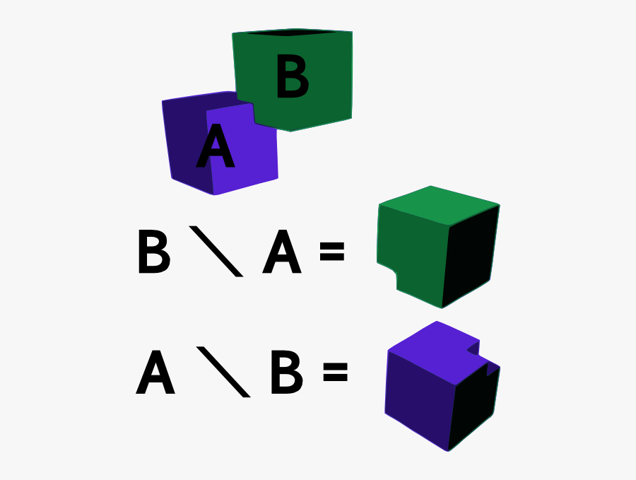 Difference - Clipart - Clip Art, Transparent Clipart